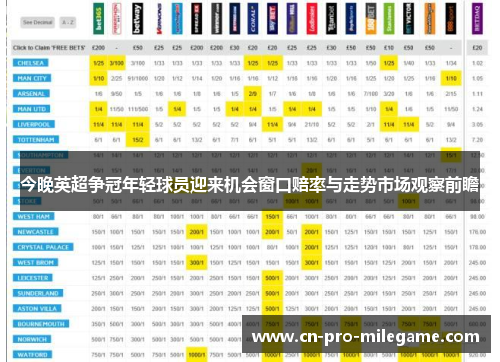 今晚英超争冠年轻球员迎来机会窗口赔率与走势市场观察前瞻