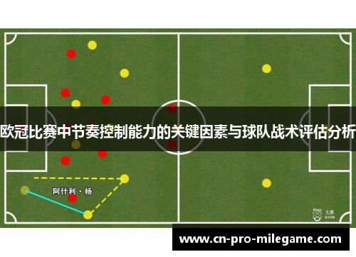 欧冠比赛中节奏控制能力的关键因素与球队战术评估分析