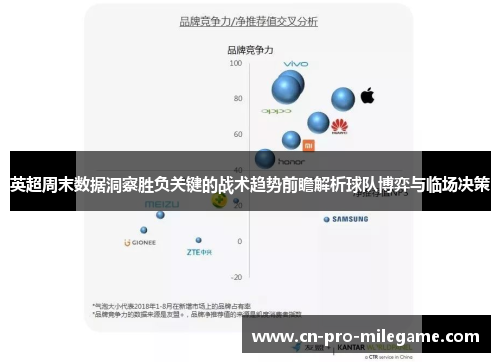 英超周末数据洞察胜负关键的战术趋势前瞻解析球队博弈与临场决策