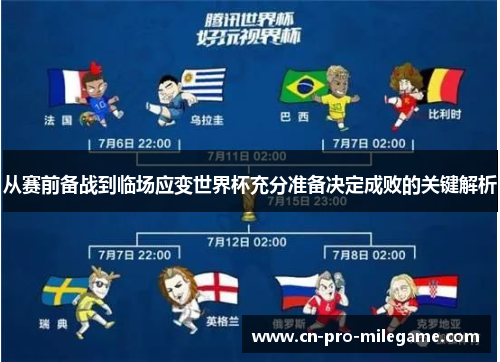 从赛前备战到临场应变世界杯充分准备决定成败的关键解析